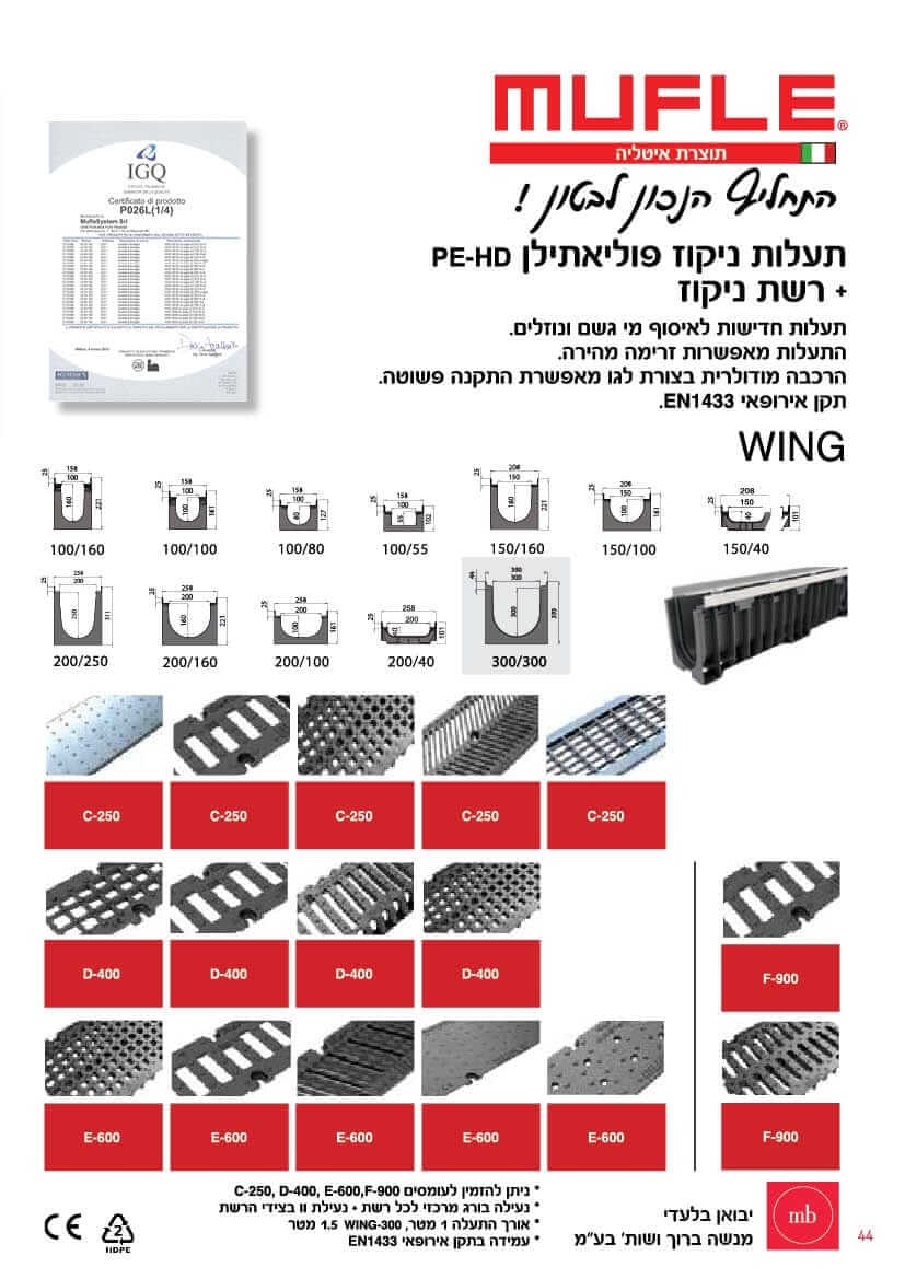 תעלות ניקוז לתחנות דלק | מנשה ברוך